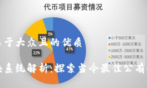 思考一个易于大众且的优质

公有链区块系统解析：探索当今最佳公有链解决方案