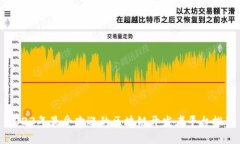 2023年最受欢迎的区块链开发者平台推荐