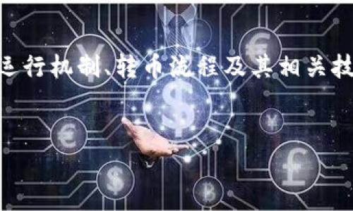 在了解Tokenim转币未带宽的情况之前，首先需要理解Tokenim的基本概念，比如它的运行机制、转币流程及其相关技术背景。下面我将为您提供一个高质量的、关键词、内容主体大纲以及相关问题的介绍。


Tokenim转币未带宽？揭秘其影响与解决方案