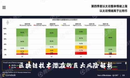 区块链技术潜在的巨大风险解析