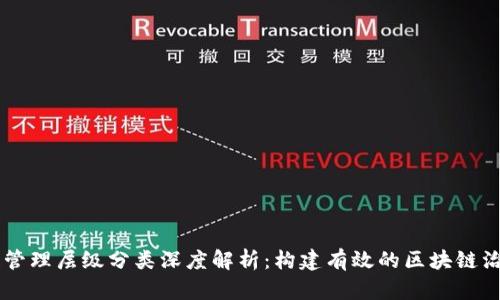 区块链管理层级分类深度解析：构建有效的区块链治理体系