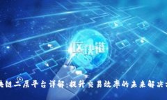 区块链二层平台详解：提升交易效率的未来解决