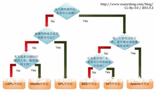 如何快速适应Tokenim地址变更及其影响分析