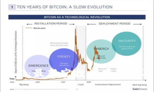 Tokenim 2.0：最新空投糖果合集及获得指南
