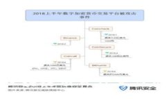 铜仁开发区块链项目及其应用前景分析