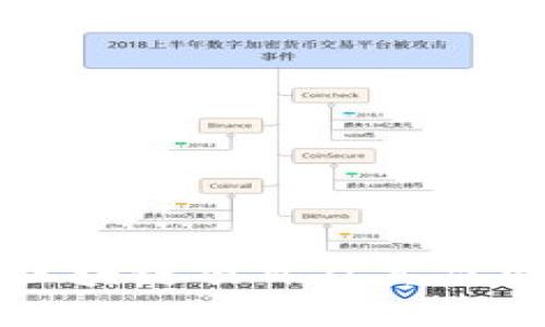 铜仁开发区块链项目及其应用前景分析