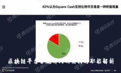 区块链平台合规部门的结构与职能解析