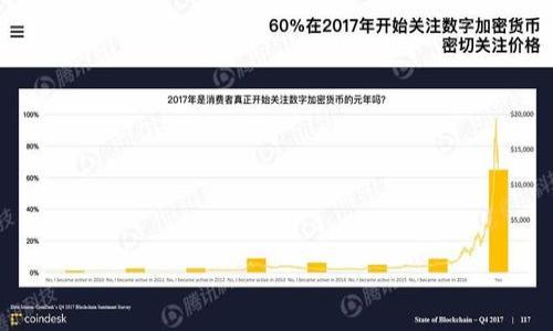 baotiTokenim 2.0 消息签名验证指南/baoti
Tokenim 2.0, 消息签名, 验证, 区块链技术/guanjianci

# 内容主体大纲

1. **引言**
   - 介绍Tokenim 2.0及其在区块链中的重要性
   - 简述消息签名的概念和作用

2. **什么是消息签名？**
   - 消息签名的定义
   - 数字签名的基本原理
   - 消息签名在数据安全中的作用

3. **Tokenim 2.0中的消息签名机制**
   - Tokenim 2.0的架构概述
   - 消息签名在Tokenim 2.0中的应用场景
   - 如何生成消息签名

4. **验证消息签名的步骤**
   - 准备验证所需的公钥和消息
   - 使用私钥签名与公钥验证的基本思路
   - Tokenim 2.0具体的验证步骤
   - 验证结果的解读

5. **常见问题及解决方案**
   - 签名验证失败的原因
   - 如何处理无效签名
   - 安全性考虑

6. **相关工具与库**
   - 可以使用哪些工具进行消息签名验证
   - 推荐的编程库与使用实例

7. **总结与展望**
   - Tokenim 2.0的未来发展
   - 消息签名技术的前景与挑战

---

## 引言


在区块链技术的不断发展中，消息签名作为一种重要的安全机制，越来越受到关注。Tokenim 2.0是一个基于区块链的新型平台，它不仅支持数字货币交易，还提供了多种安全特性，其中之一就是消息签名。本文将详细介绍如何在Tokenim 2.0中验证消息签名的步骤与方法。


## 什么是消息签名？

消息签名的定义

消息签名是一种利用加密算法生成的数字签名，用于验证消息的完整性和身份真实性。数字签名可以确保发送者的身份，同时防止消息在传输过程中被篡改。


数字签名的基本原理

数字签名的基本过程包括使用私钥生成签名及利用公钥验证签名。发送者用自己的私钥对消息进行签名，接收者则用发送者的公钥进行验证。这一机制确保了消息的来源和内容没有被非法修改。


消息签名在数据安全中的作用

通过使用消息签名，系统可以有效防止中间人攻击、重放攻击等安全问题，保证数据在传输过程中的安全性和完整性。


## Tokenim 2.0中的消息签名机制

Tokenim 2.0的架构概述

Tokenim 2.0是建立在智能合约和区块链上的平台，通过去中心化的方式提供安全、透明和高效的交易处理。平台内置的消息签名机制为用户提供了强大的安全保障。


消息签名在Tokenim 2.0中的应用场景

在Tokenim 2.0中，消息签名不仅用于交易验证，也可用于用户间的信息交换、合约执行等多个场景，有效增强了整个系统的安全性。


如何生成消息签名

生成消息签名的过程主要包括用私钥对数据进行哈希计算并签名，通常需要调用Tokenim 2.0提供的API接口来完成这一过程。


## 验证消息签名的步骤

准备验证所需的公钥和消息

在进行消息签名验证之前，用户需要准备发送者的公钥以及需要验证的消息内容。公钥是确保验证正确性的关键。


使用私钥签名与公钥验证的基本思路

验证过程的核心在于将传入的消息与签名进行比对。发送者的公钥通过指纹识别的方式与生成的哈希值进行验证，确保消息未被篡改。


Tokenim 2.0具体的验证步骤

在Tokenim 2.0中，消息验证的步骤通常如下：
1. 获取待验证的消息及其签名。
2. 将公钥与消息结合进行哈希计算。
3. 对比计算结果与签名，判断签名的有效性。


验证结果的解读

如果签名验证成功，系统会允许后续操作；如果失败，则阻止相关操作并给出错误提示。这一机制有效防止了非法的操作。


## 常见问题及解决方案

签名验证失败的原因

签名验证失败可能由多种原因造成，如：公钥错误、消息内容被篡改、签名不匹配等。用户需要认真检查相关参数以重新尝试验证。有时，可能还需要对比算法版本是否一致。


如何处理无效签名

对于无效签名，用户应首先确认参数传递正确，如公钥和消息内容。此外，Tokenim 2.0提供了错误日志记录功能，用户可以根据错误信息进行排查。


安全性考虑

在进行消息签名验证时，用户需确保私钥和公钥的安全，避免钓鱼攻击及未经授权访问的风险。任何时候，都不应将私钥泄露给他人。


## 相关工具与库

可以使用哪些工具进行消息签名验证

多种工具支持数字签名功能，如OpenSSL、Bouncy Castle等。用户可以根据具体需求选择合适的工具进行消息签名验证。


推荐的编程库与使用实例

针对开发者，Tokenim 2.0提供了一整套支持库，用户可参考官方文档调用相关API。例如，用户可以借助Java或Python的加密库进行实现。


## 总结与展望


Tokenim 2.0在消息签名的实现上为用户提供了简洁而有效的验证流程，增强了区块链技术中的安全层级。随着技术的发展，未来Tokenim 2.0将继续扩展其消息签名的应用场景，为区块链领域的安全性提升做出贡献。


# 相关问题

1. 消息签名如何确保内容的完整性和真实性？
2. 在Tokenim 2.0中，如何安全存储私钥？
3. 什么情况会导致消息签名验证失败？
4. 消息签名与传统数字签名有何区别？
5. 如何利用现有工具快速验证消息签名？
6. Tokenim 2.0的消息签名机制能否扩展到其他区块链平台？
7. 对于初学者，如何有效学习和理解消息签名？

在后续讨论中，我们将逐个问题进行详细解读。