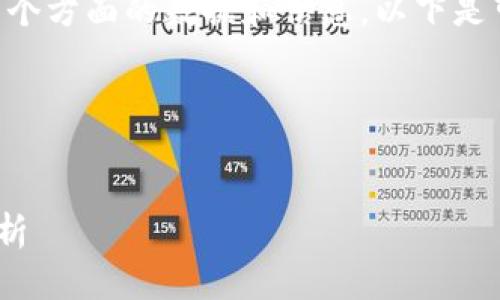 关于“tokenim总钱包”的问题，可能涉及到多个方面的数据和信息。以下是可以帮助您理解这个话题的结构和内容建议。

### 和关键词


如何找到Tokenim的总钱包地址及其作用解析