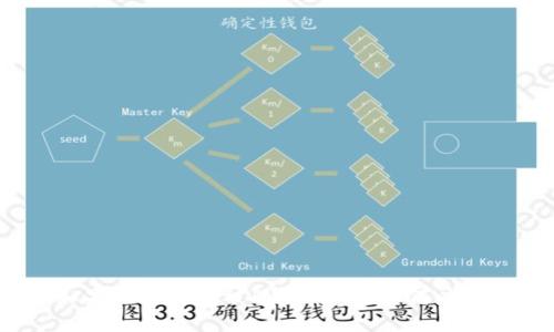 如果Tokenim被删除，您该如何应对？