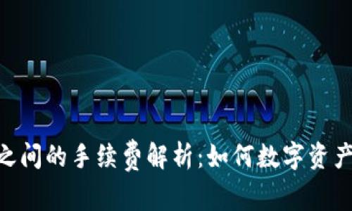 Tokenim之间的手续费解析：如何数字资产交易成本