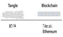  tokenim热钱包安全性全面分析：用户需知道的重要