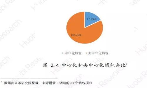 中国有哪些大学开设区块链金融专业？