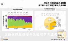 区块链理想模型的关键特征与应用前景
