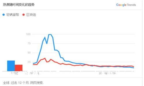 区块链快速发展的领域及未来趋势分析