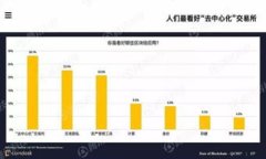 关于“tokenim受保护吗”这个问题，我们首先需要
