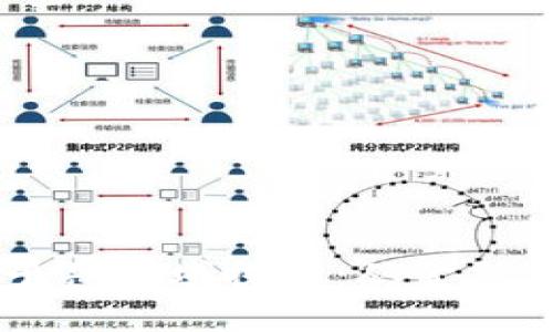 区块链应用的早期领域探索：从金融到供应链的变革