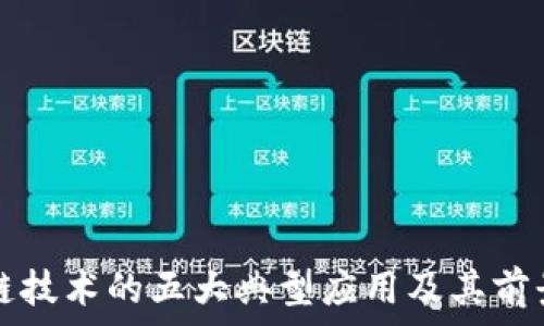   
区块链技术的五大典型应用及其前景分析