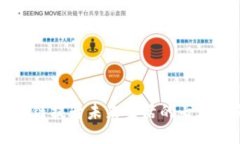 区块链提升未来生活的七大方向