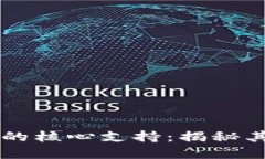 区块链技术背后的核心支持：揭秘其独特架构与