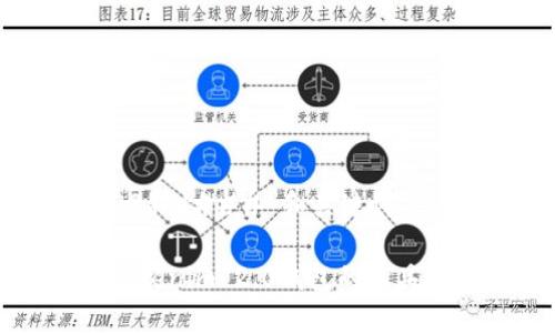 |vq_2344|### 和关键词

探索Tokenim 2.0钱包的工具与功能