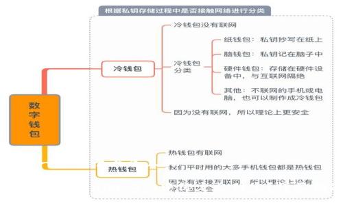思考一个易于大众且的

如何在Tokenim 2.0中绑定支付宝？详尽指南