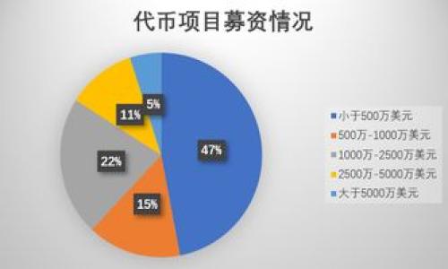 

揭秘区块链海外诈骗套路：如何识别与防范