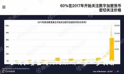 如何批量生成TokenIM：一步一步指南