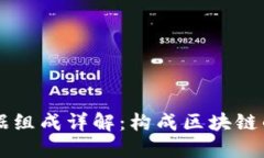 区块链数据组成详解：构成区块链的基本元素