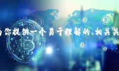 针对“tokenim提币地址”这个主题，我将为你提供