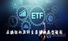 区块链的五种主要结构类型解析