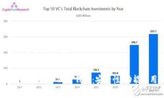 ### 建议的和关键词全面解析 Tokenim 2.0 钱包：安全