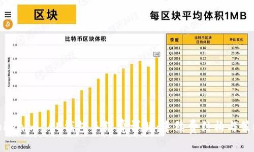 Tokenim AE钱包手续费详解：手续费结构与策略