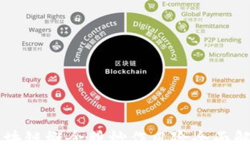 
区块链概念股炒作风险全面解析