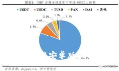 如何使用Tokenim官网安卓版：新手指南与全面解析