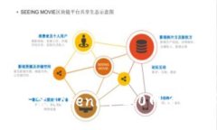 如何轻松安装Tokenim 2.0网页版：详细指南