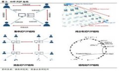 Tokenim 2.0 出金教程：轻松掌握资金提取技巧